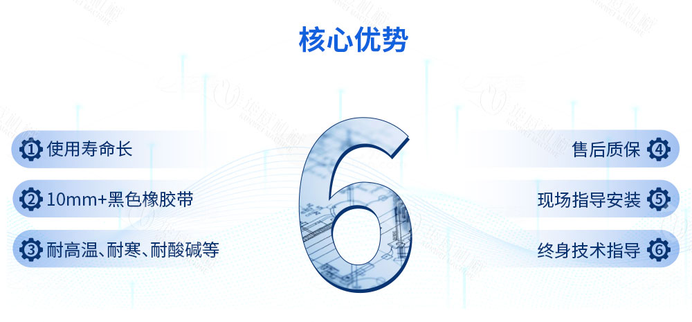 TD75型帶式輸送機(jī)優(yōu)勢(shì)特點(diǎn)