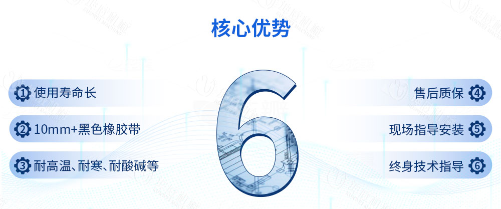 槽型皮帶輸送機(jī)優(yōu)勢(shì)特點(diǎn)