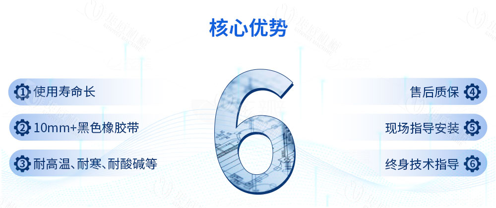 封閉固定式皮帶機(jī)優(yōu)勢(shì)特點(diǎn)